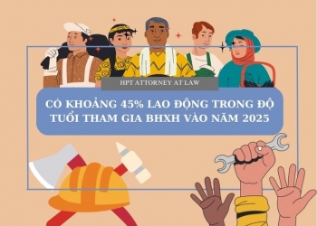 Đến năm 2025, khoảng 45% lực lượng lao động trong độ tuổi tham gia BHXH